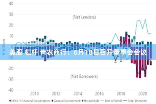 美股 杠杆 青农商行：6月18日召开董事会会议