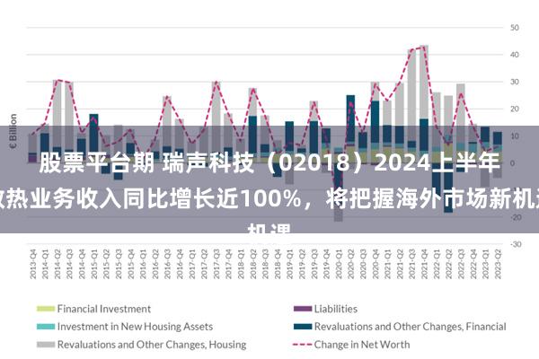 股票平台期 瑞声科技（02018）2024上半年散热业务收入同比增长近100%，将把握海外市场新机遇