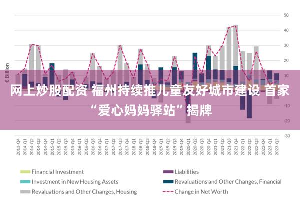 网上炒股配资 福州持续推儿童友好城市建设 首家“爱心妈妈驿站”揭牌