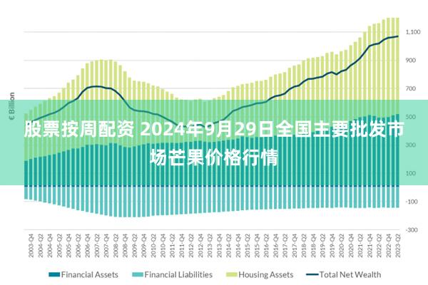 股票按周配资 2024年9月29日全国主要批发市场芒果价格行情