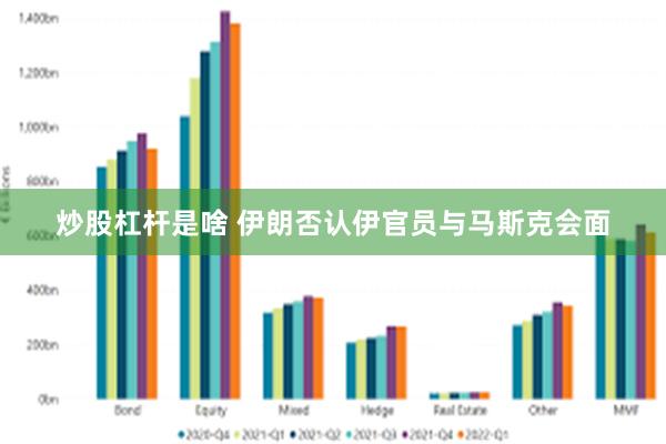 炒股杠杆是啥 伊朗否认伊官员与马斯克会面